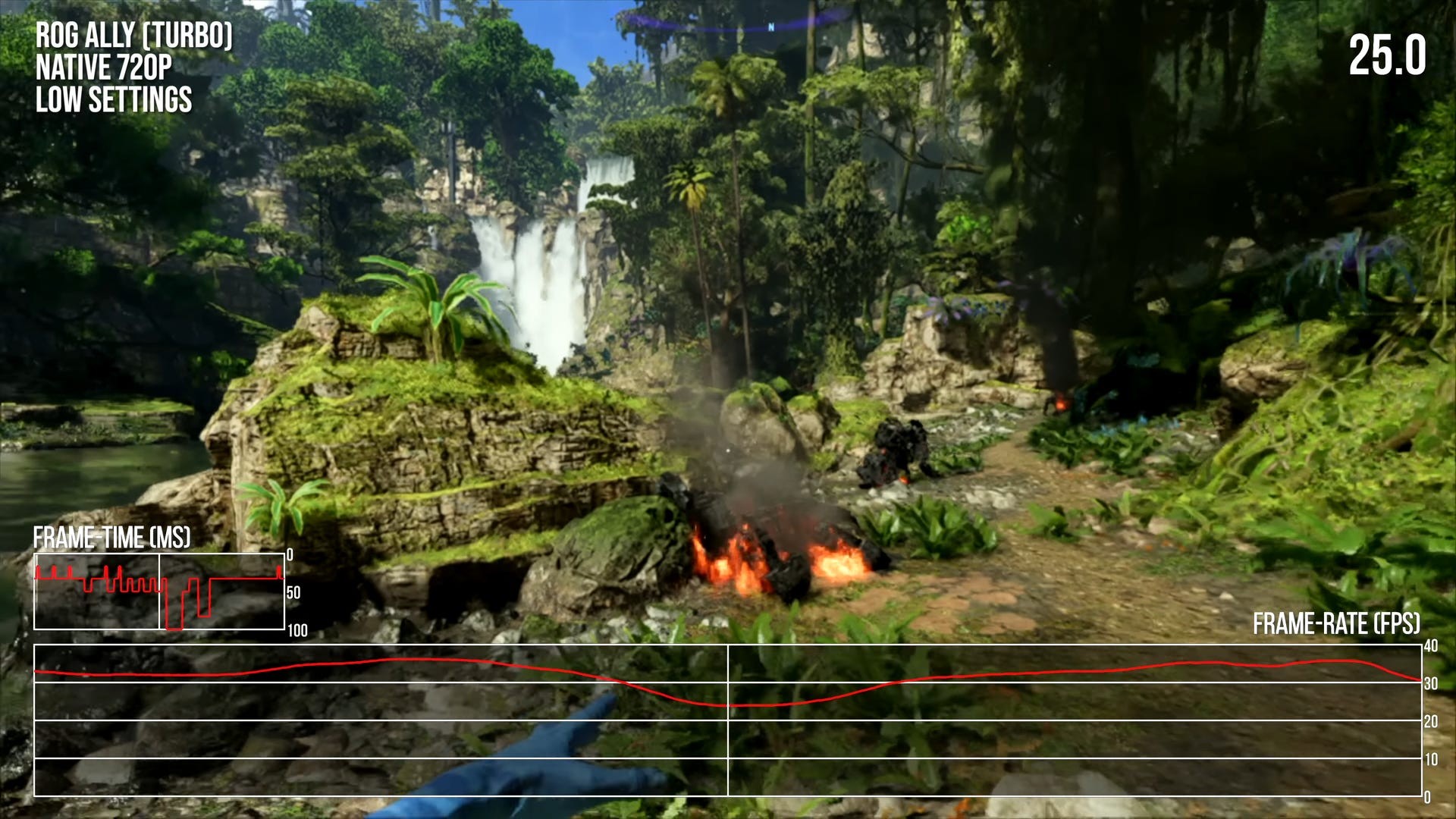 Avatar: Frontiers of Pandora chạy được với RT trên ROG Ally nhưng bị giật lag khi di chuyển