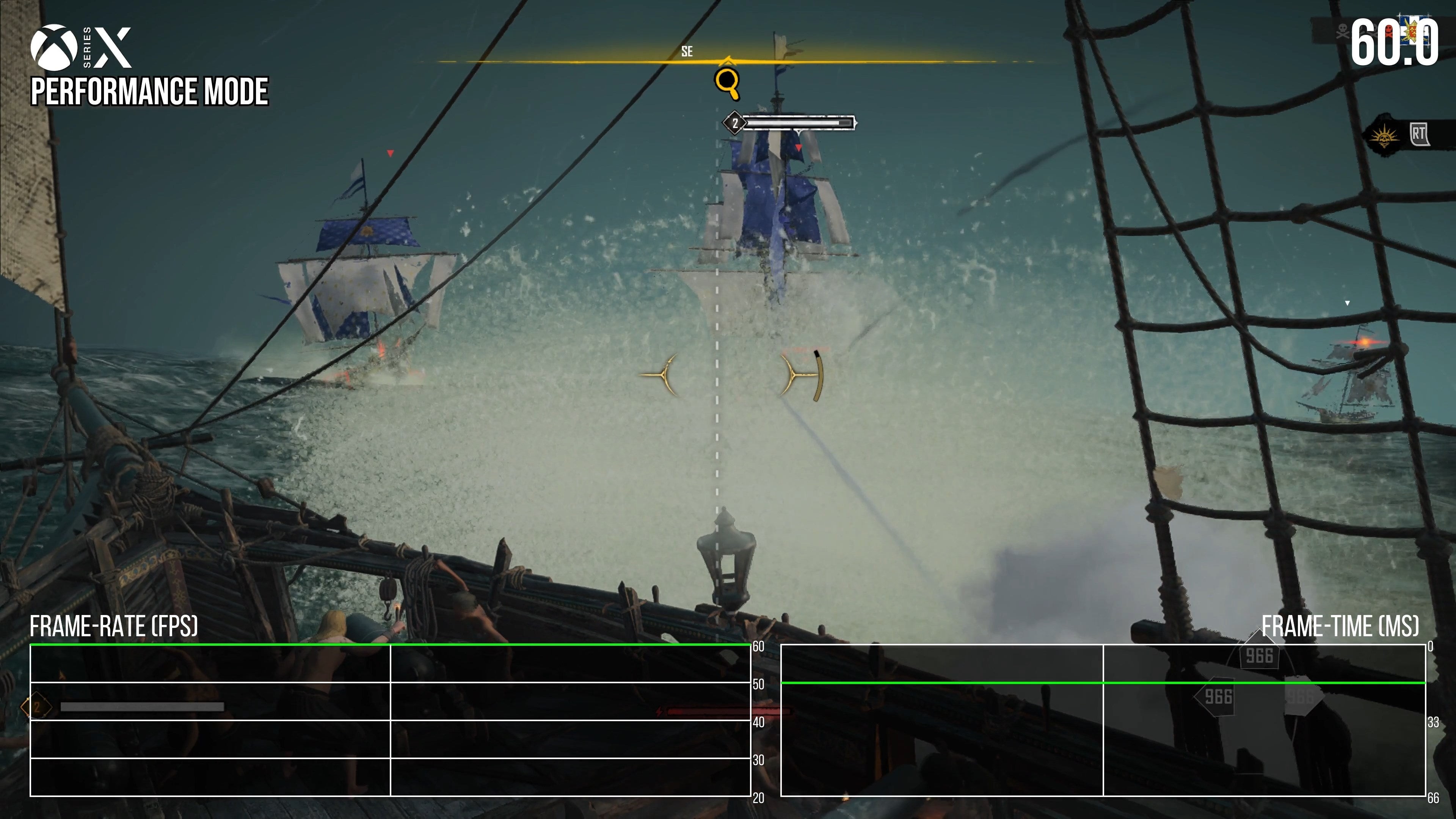 Biểu đồ hiệu năng Skull and Bones trên Xbox Series S chế độ performance