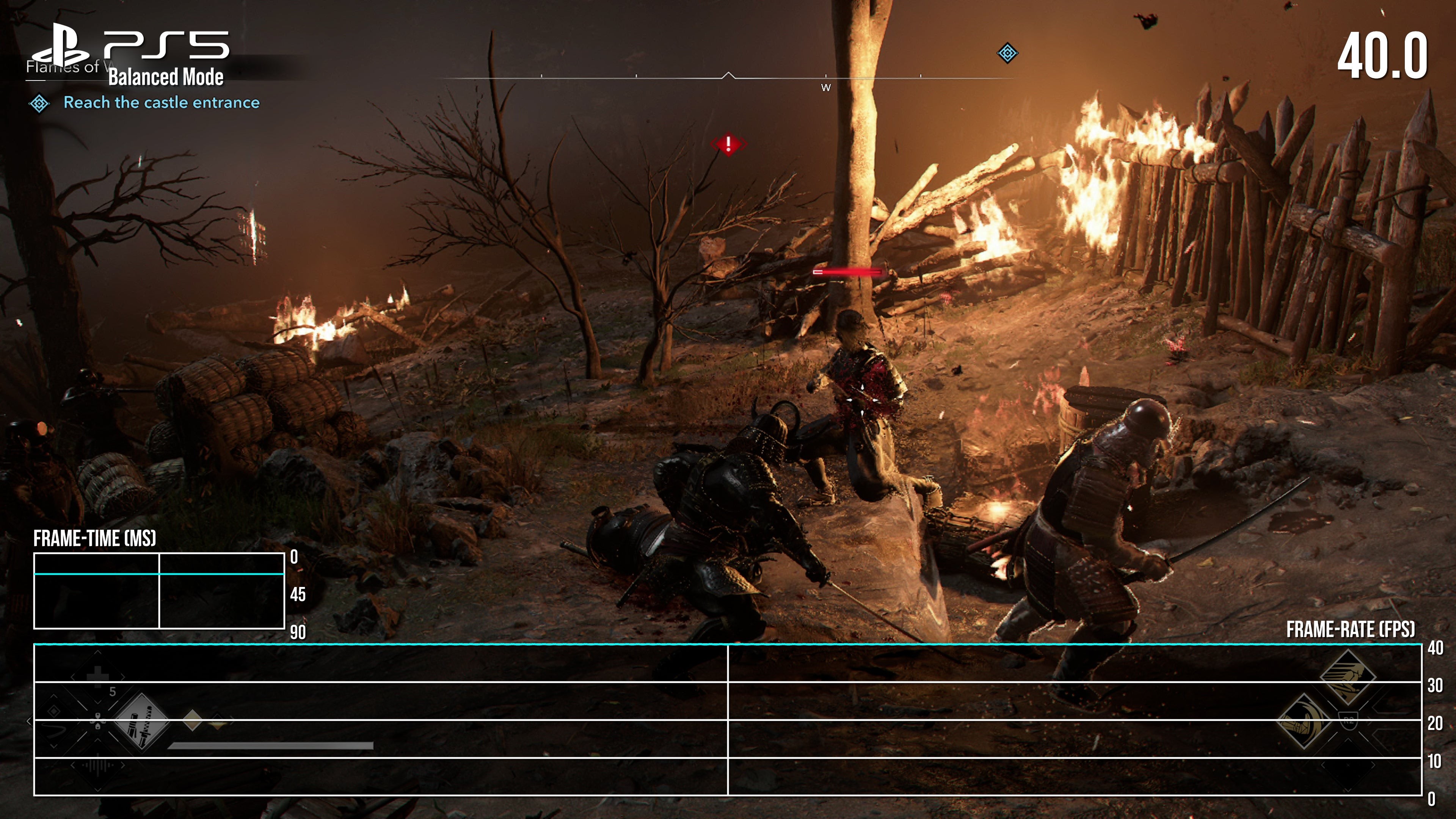 Chế độ cân bằng 40fps trên PS5 giữ nguyên RTGI và vật lý tóc