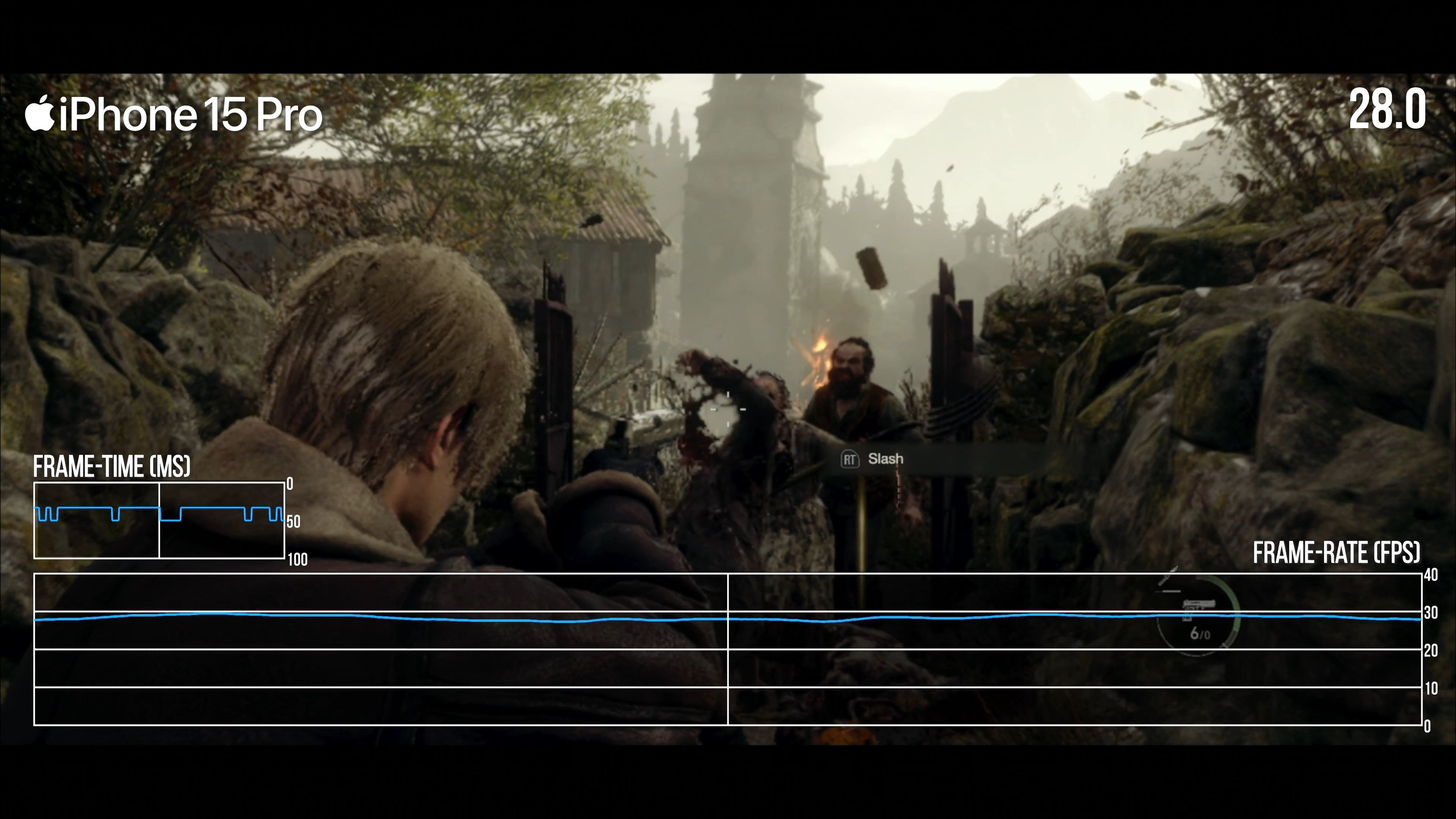 Resident Evil 4 Remake trên iPhone 15 Pro bị tụt hiệu năng nghiêm trọng