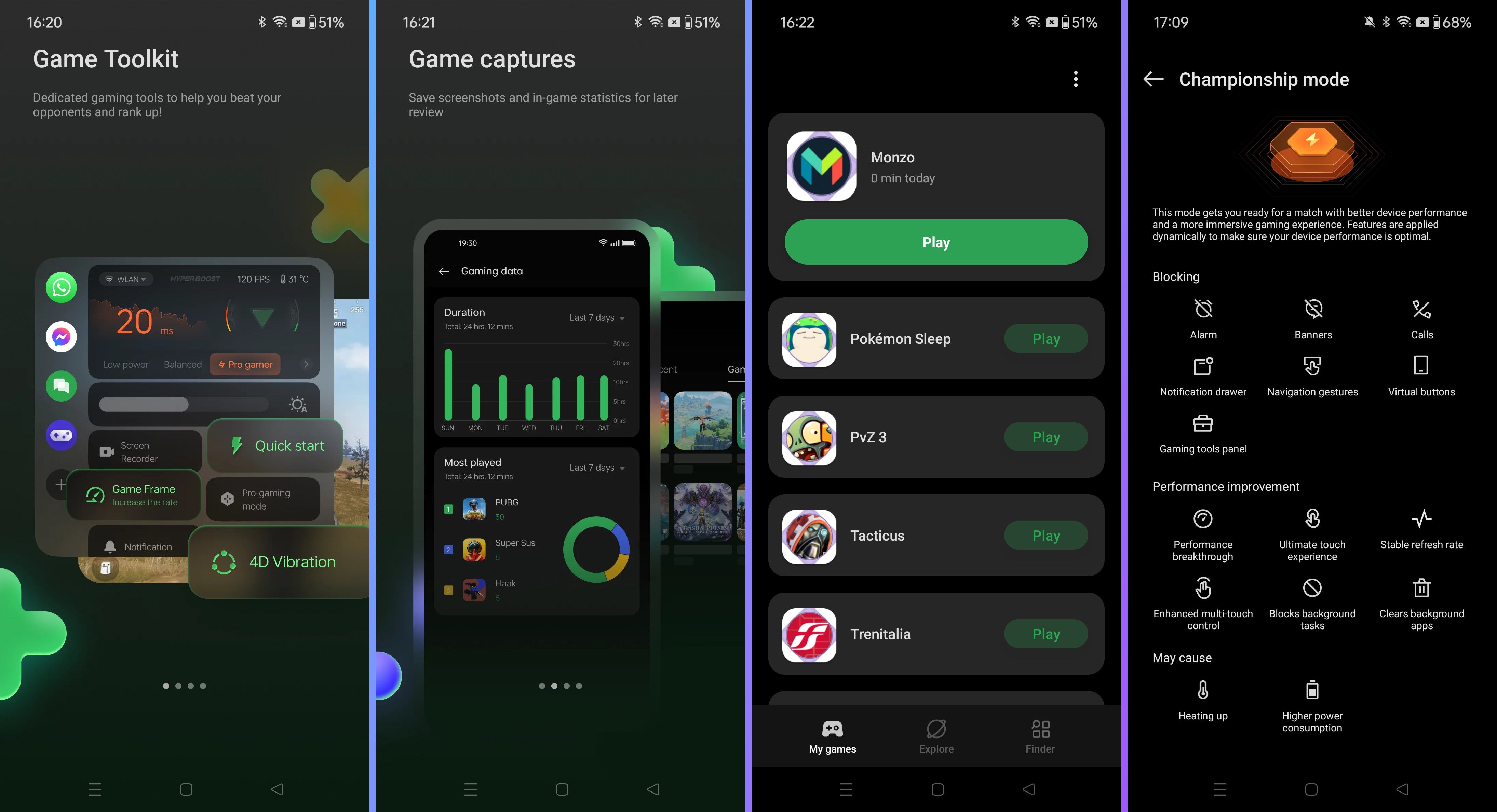 Tính năng Game Launcher và tùy chỉnh GPU trên OnePlus 12R