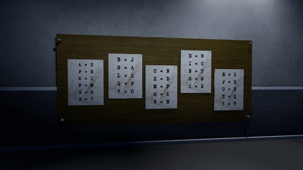 Bảng đặt các trang mật mã trong Terminal Escape Room
