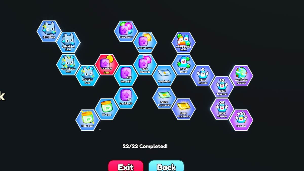 Các nâng cấp Leveling trong PETS GO giúp tăng XP và nhận thưởng