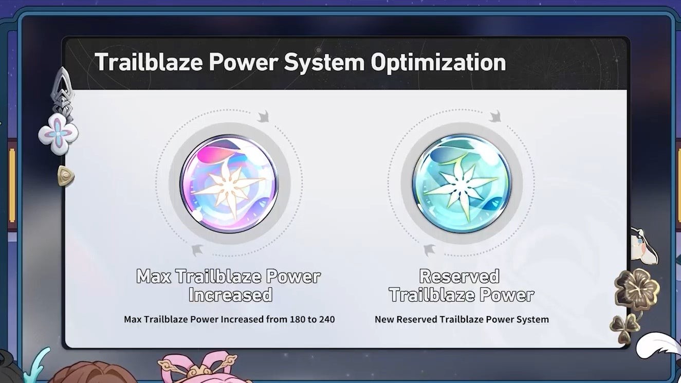 Các viên ngọc xanh và đỏ nhạt thể hiện Trailblaze Power tăng và Reserved Trailblaze Power.