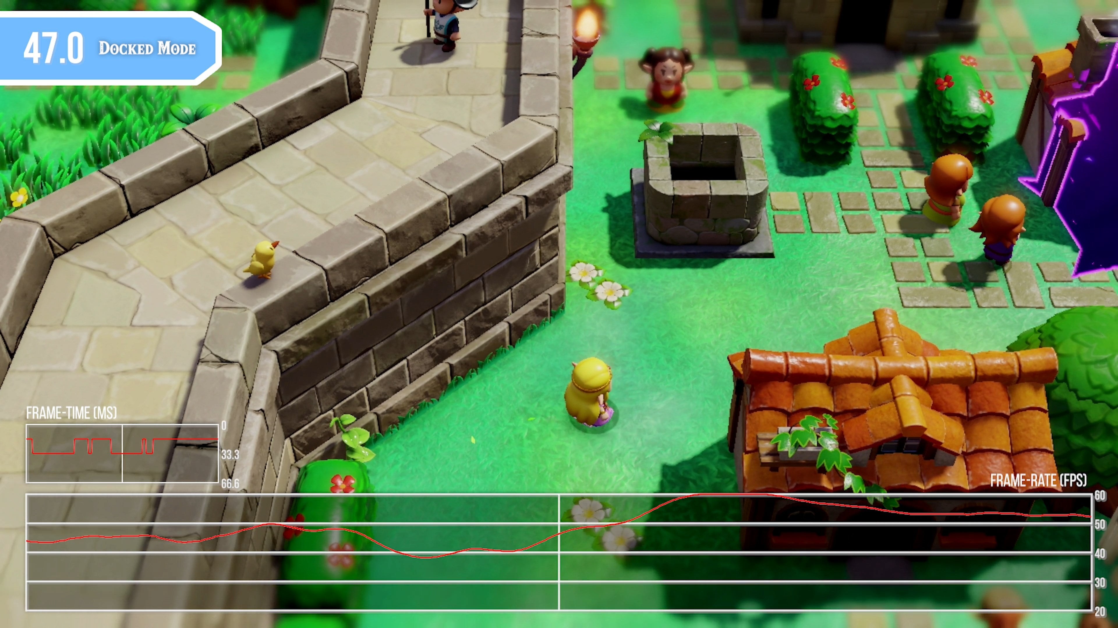 Chất lượng hình ảnh trong The Legend of Zelda: Echoes of Wisdom