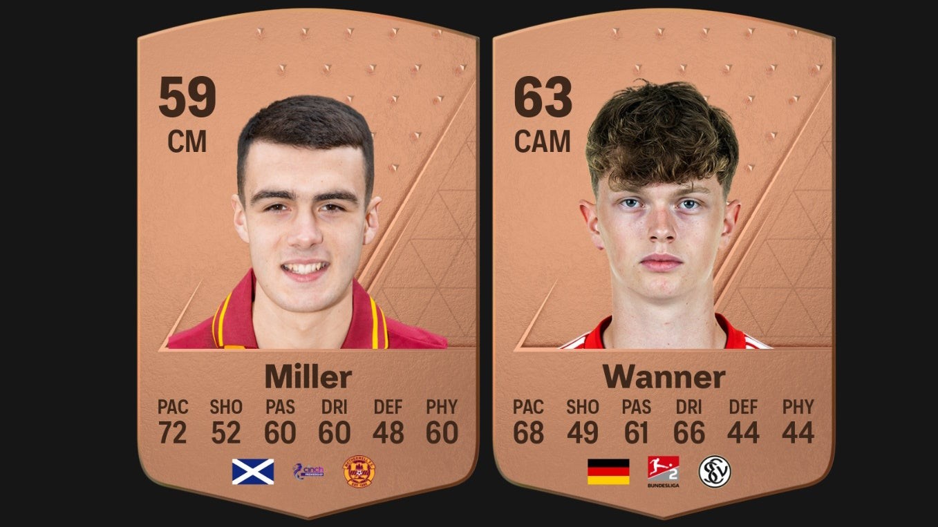 Chỉ số FC 24 của Lennon Miller và Paul Wanner - những hidden gem tiềm năng