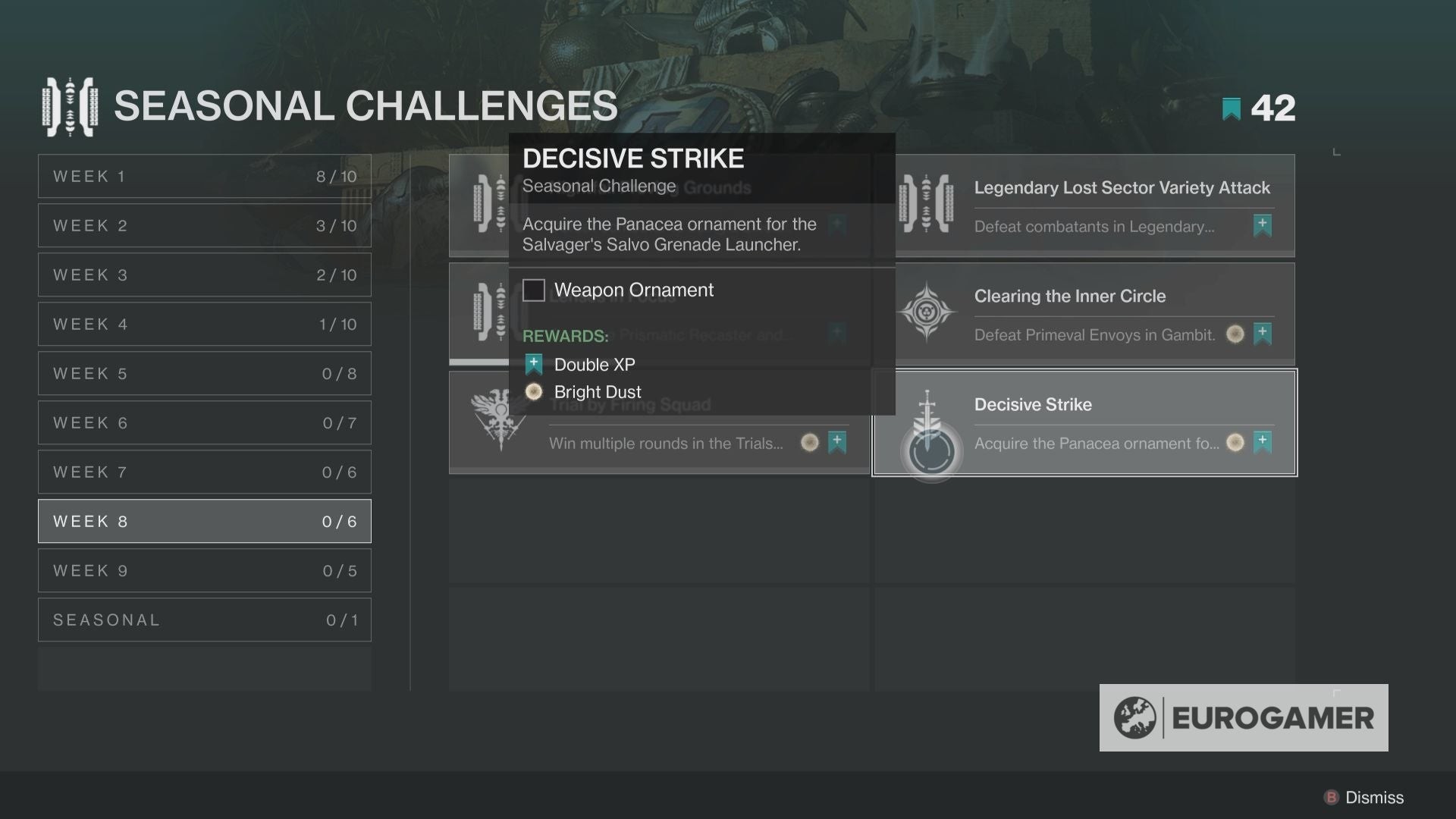 Commander Zavala, NPC quản lý Vanguard Strikes trong Destiny 2, tại vị trí quen thuộc ở Tower.