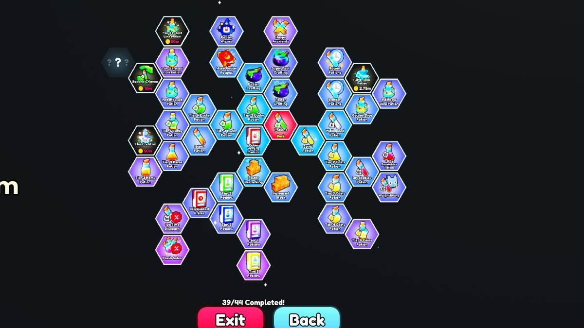Danh sách các loại Potions và nâng cấp liên quan trong PETS GO