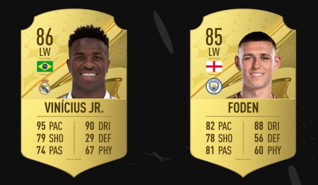 Danh sách wonderkids FIFA 23 tiềm năng cao nhất với Mbappé dẫn đầu