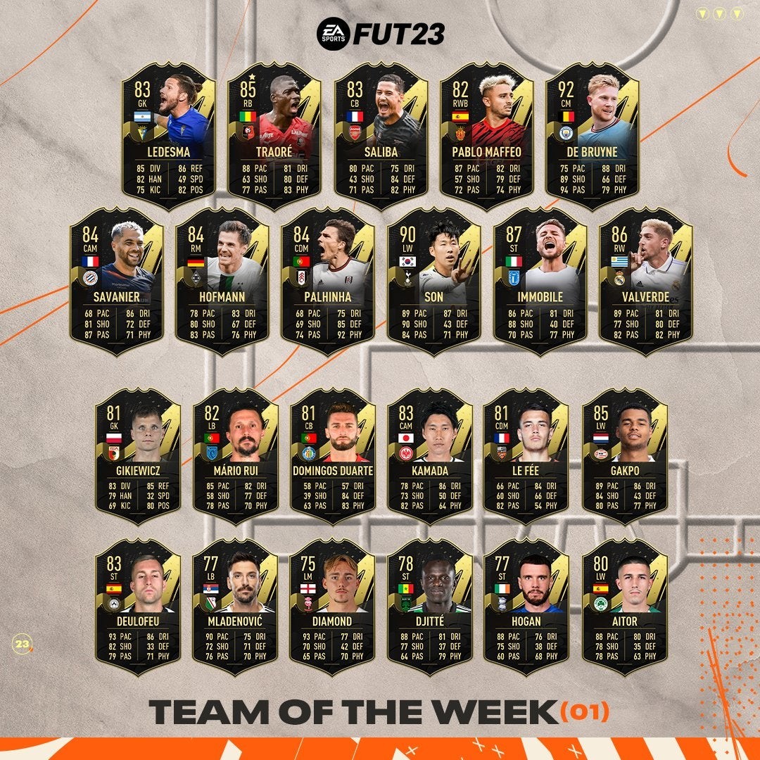 Đội hình FIFA 23 TOTW 1 gồm De Bruyne, Son, Valverde