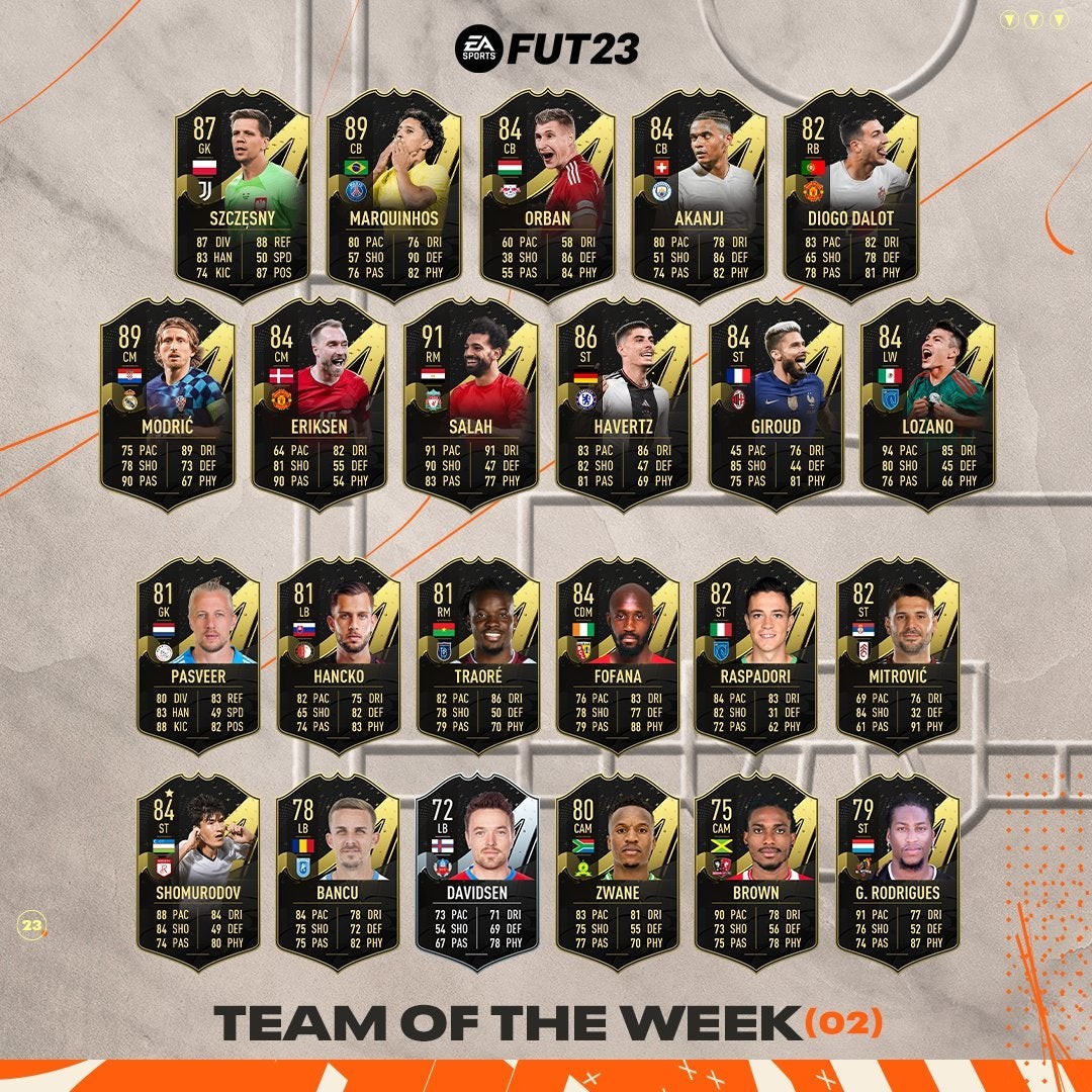 Đội hình FIFA 23 TOTW 2 có Modric, Salah, Marquinhos