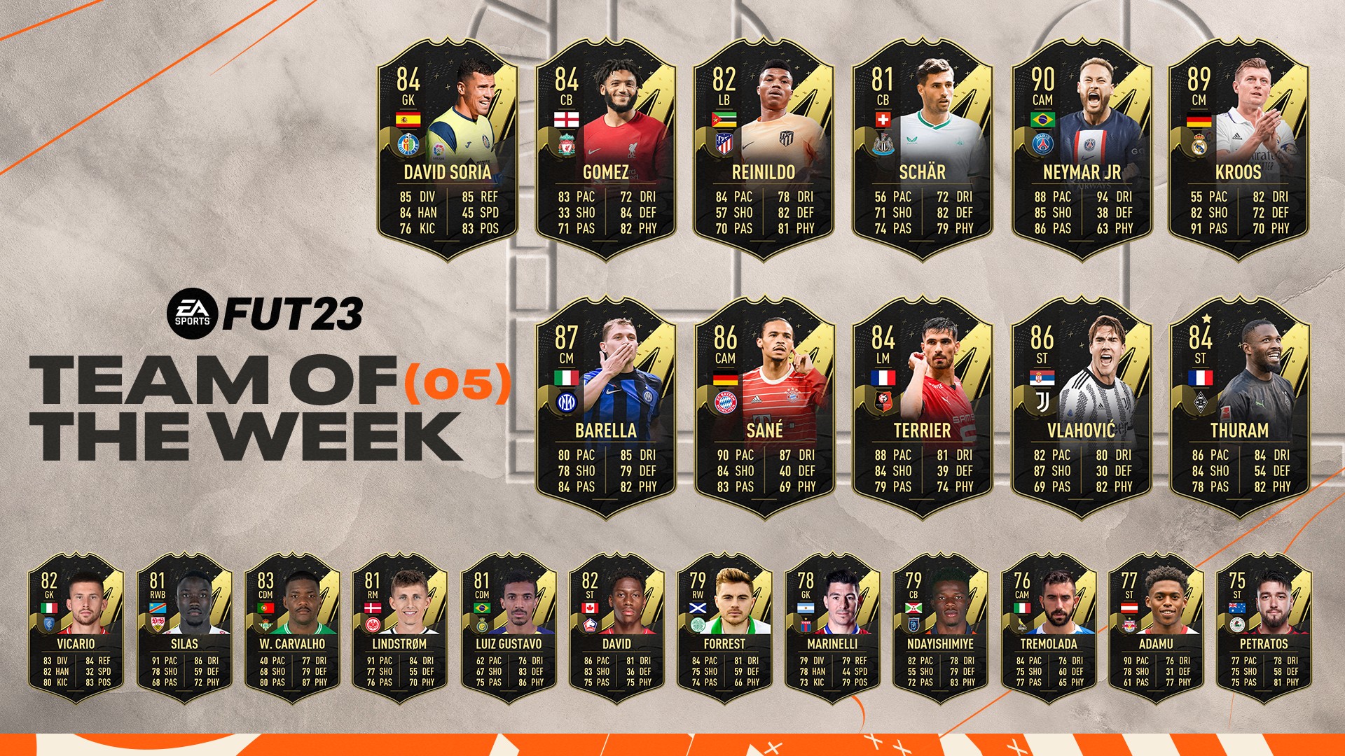 Đội hình FIFA 23 TOTW 5 có Neymar Jr, Kroos, Barella