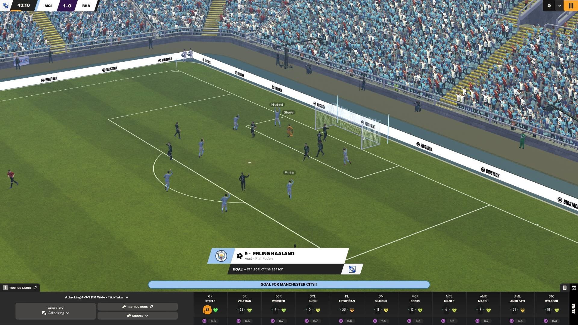 Football Manager 2024: Erling Haaland ghi bàn cho Manchester City.