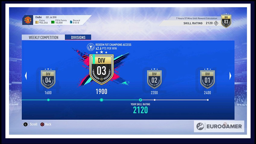 Giao diện hiển thị Skill Rating trong FUT Division Rivals FIFA 19