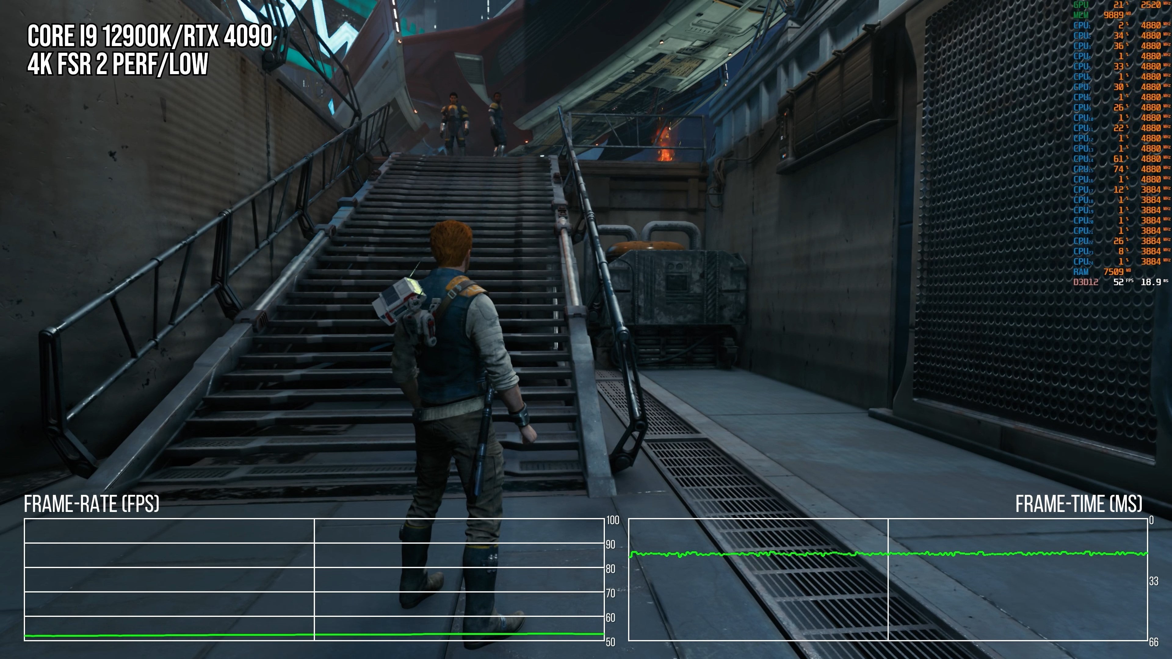 Hiệu suất CPU và GPU của Star Wars Jedi: Survivor