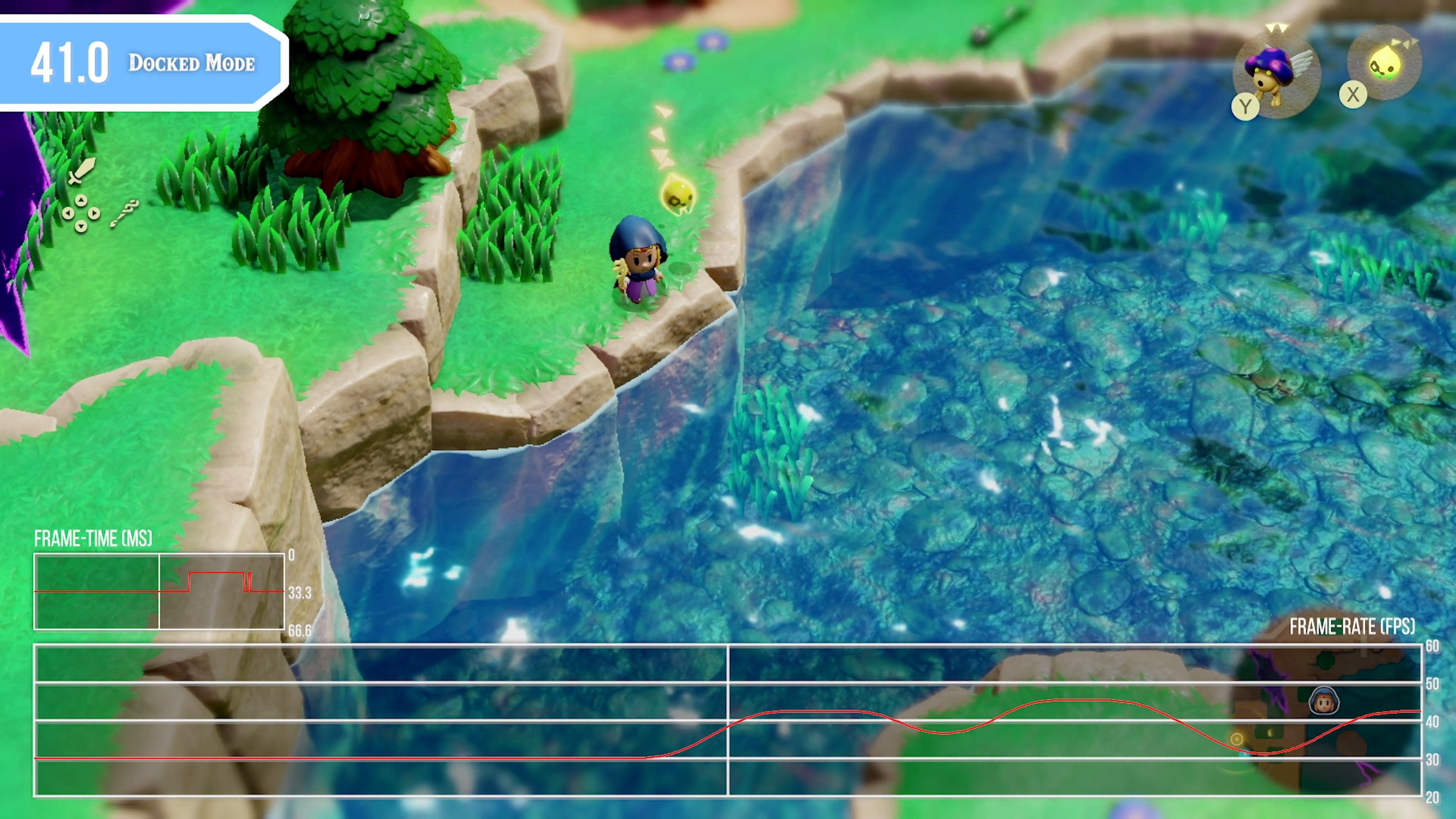 Hiệu suất không ổn định trong The Legend of Zelda: Echoes of Wisdom