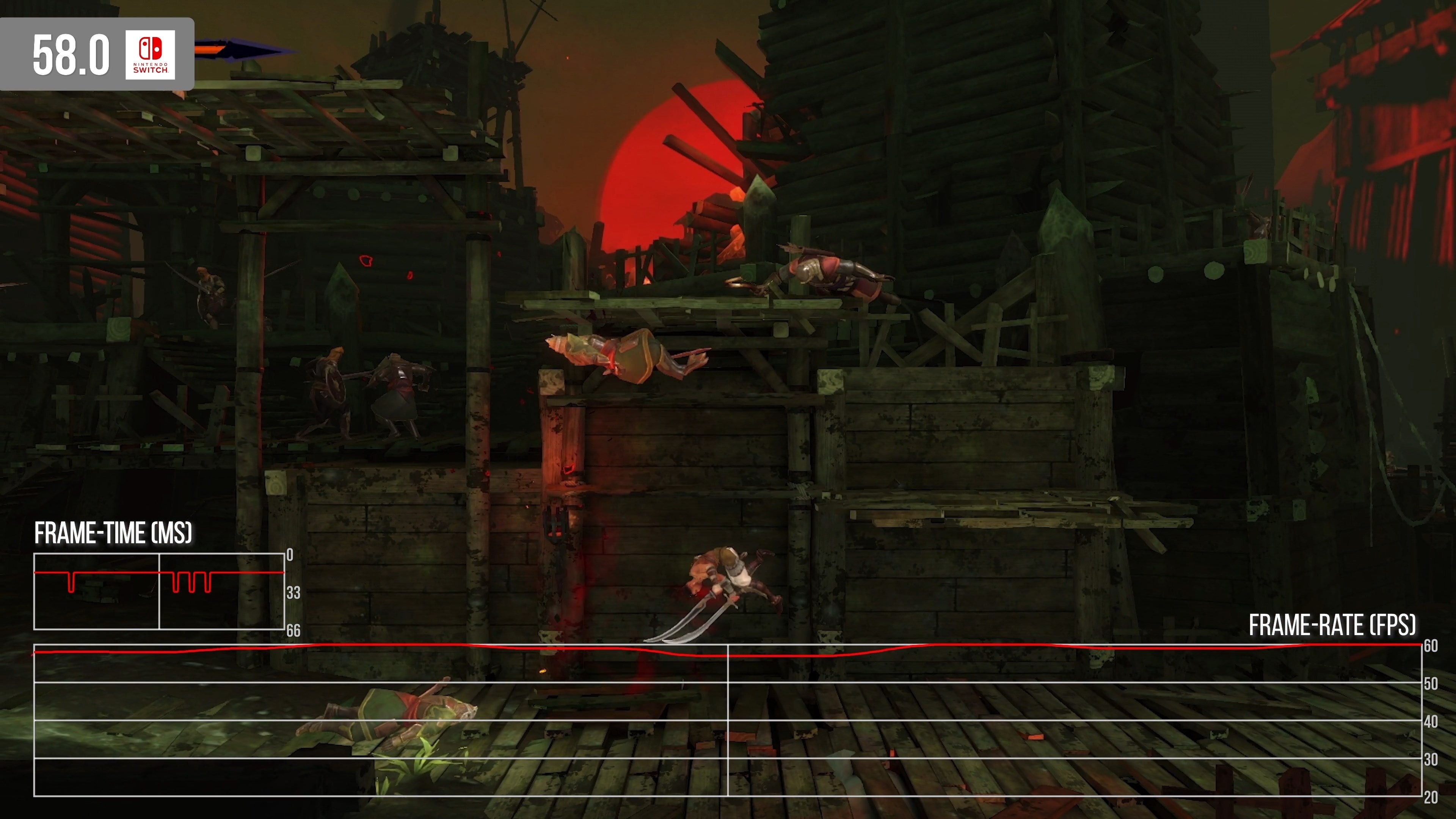 Hình ảnh của phiên bản Switch cho Prince of Persia: The Lost Crown