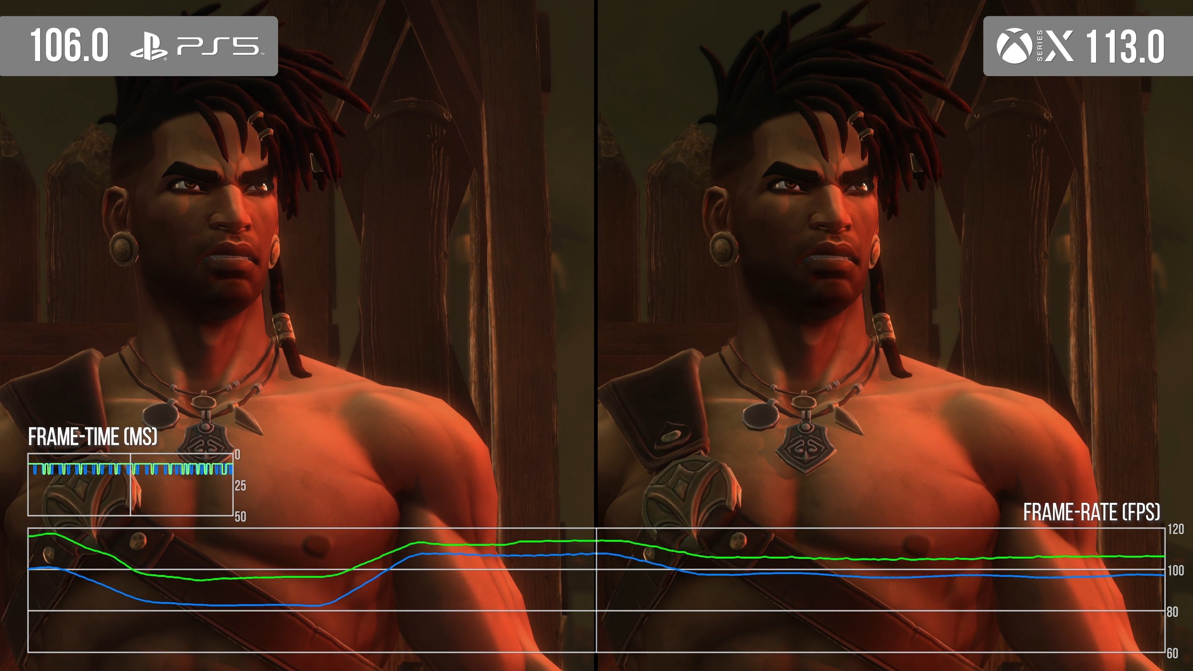 Hình ảnh gameplay của Prince of Persia: The Lost Crown