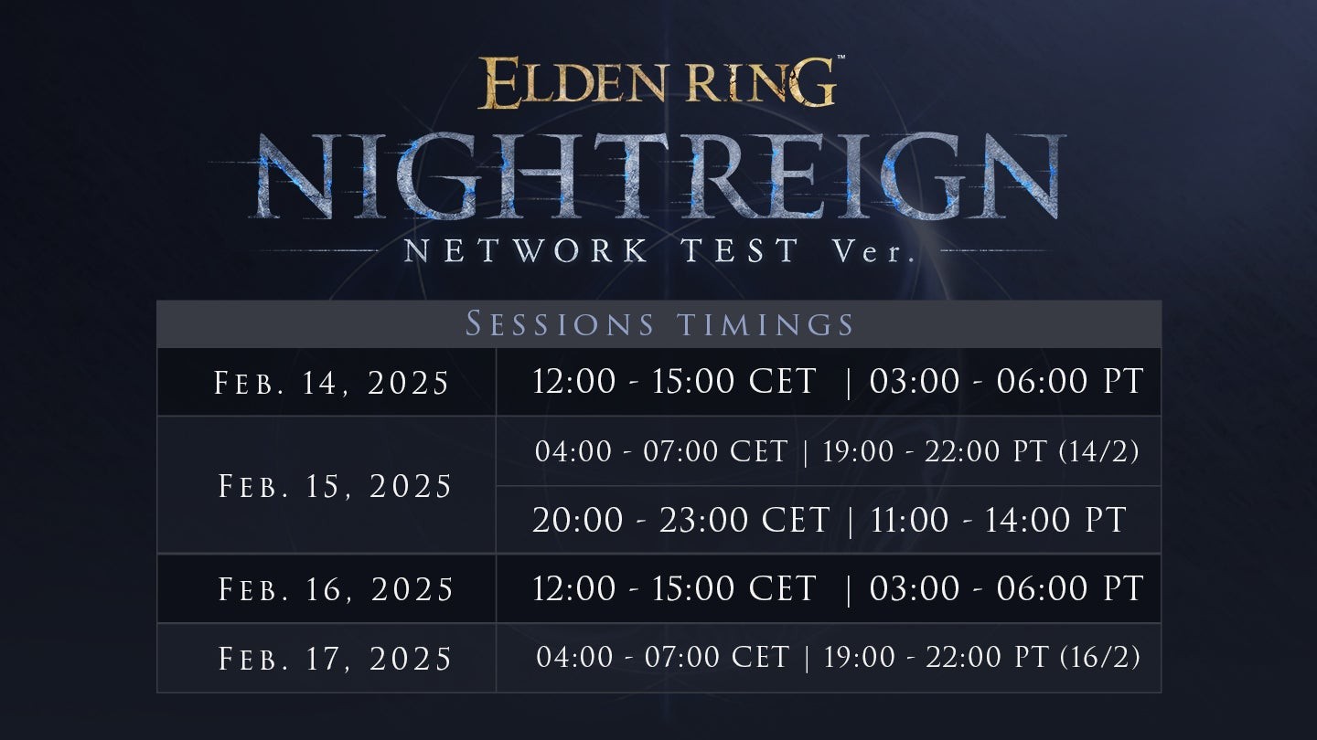 Lịch trình thử nghiệm mạng Elden Ring: Nightreign
