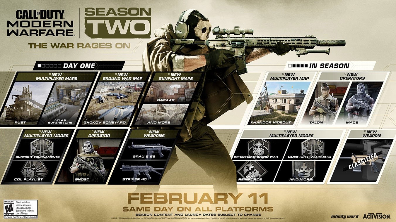 Lộ trình nội dung Modern Warfare Season 2 với các bản đồ và vũ khí mới