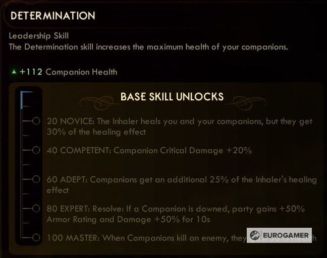 Menu kỹ năng Determination trong The Outer Worlds