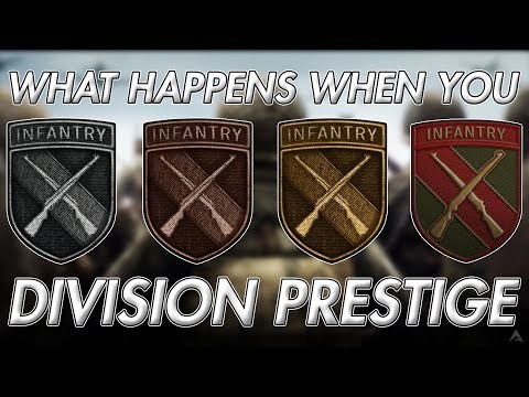 Phần thưởng khi đạt các cấp Division Prestige trong CoD WW2