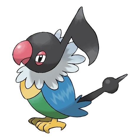 Pokémon vùng Chatot xuất hiện trong Go Fest 2021