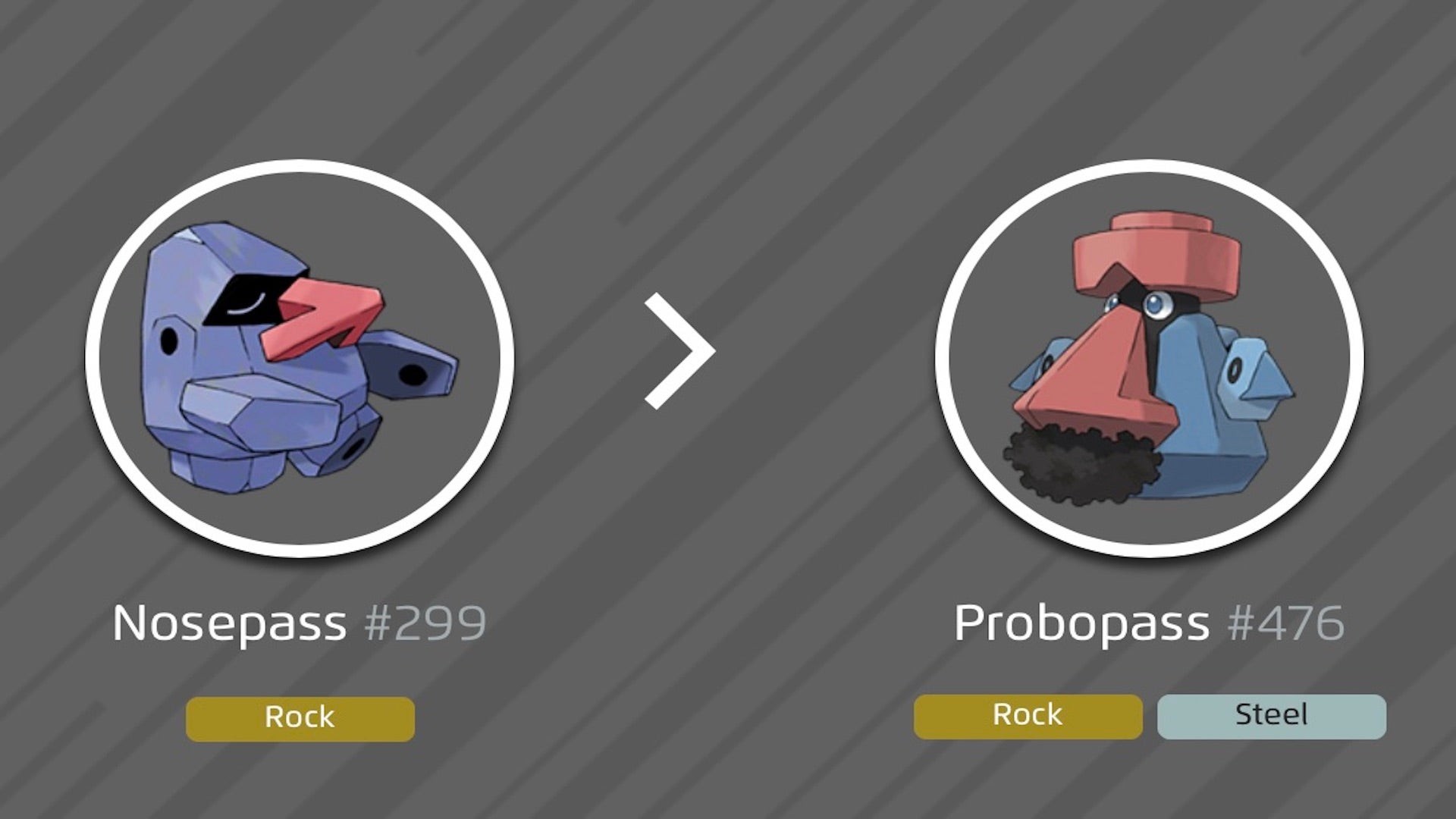 Sơ đồ tiến hóa từ Nosepass thành Probopass trong Pokémon Go cần 50 kẹo