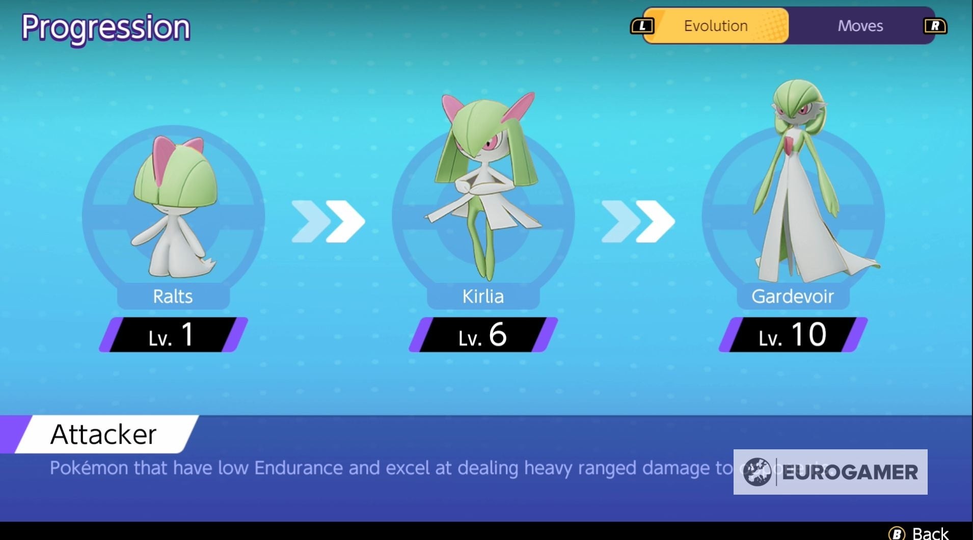 Sơ đồ tiến hóa từ Ralts thành Kirlia rồi Gardevoir trong Pokémon Unite