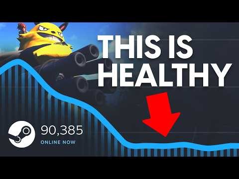 Thumbnail video 'Why Dead Games Are A Good Thing' trên kênh Going Indie