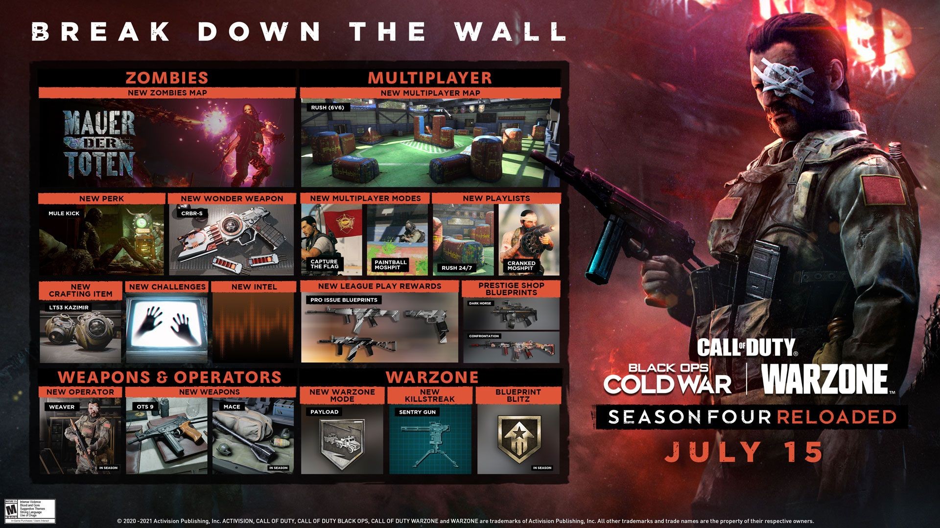 Tổng quan cập nhật Call of Duty Season 4 Reloaded