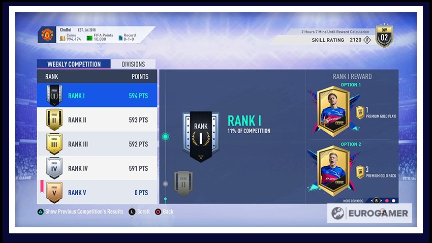 Ví dụ về phần thưởng hàng tuần trong FUT Division Rivals FIFA 19
