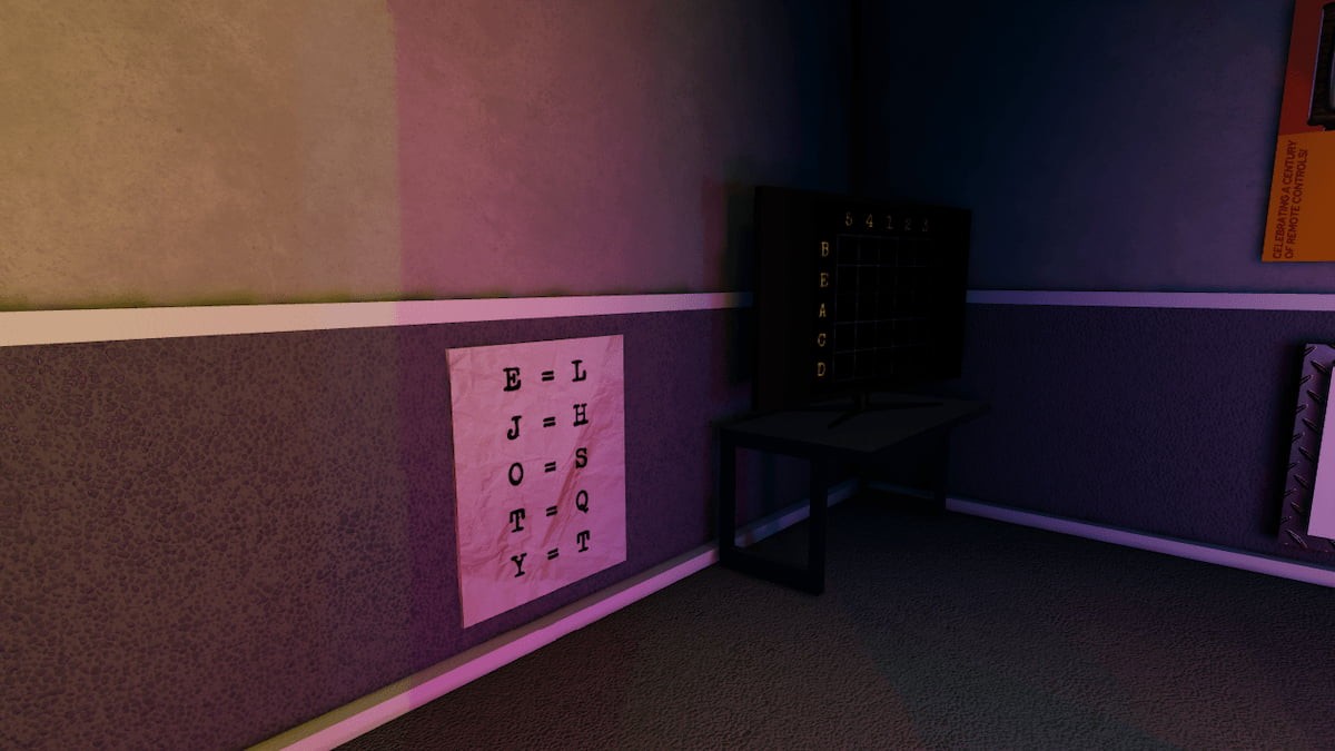 Vị trí trang mật mã 5 trong Terminal Escape Room